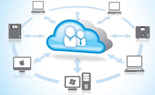 为什么 Serverless 是云计算成长的必然产物