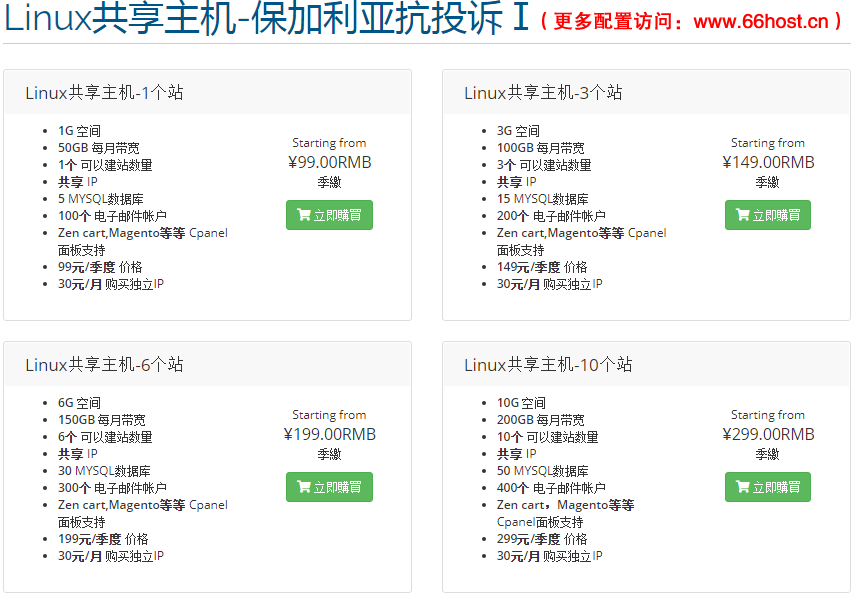 外贸抗投诉fake shop/DMCA忽略投诉Phishing/Fraud/Counterfeit Sales/Fake Webshop/cloudflare